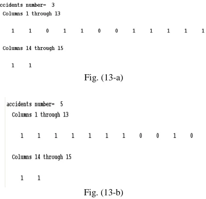 Fig. (13-a)  