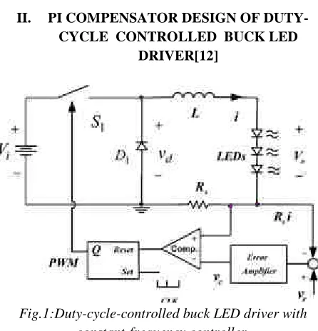 Fig.1:Duty-cycle-controlled buck LED driver with 