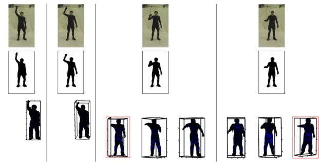 Figure 7: Example result on four sequential frames. The visual hull hypotheses are shown directly below the corresponding input at each time step