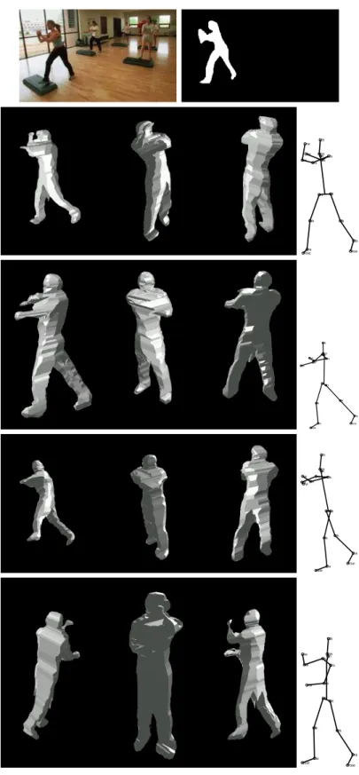 Figure 8: An example of four virtual visual hull hypotheses found by our system for a single input silhouette (top)