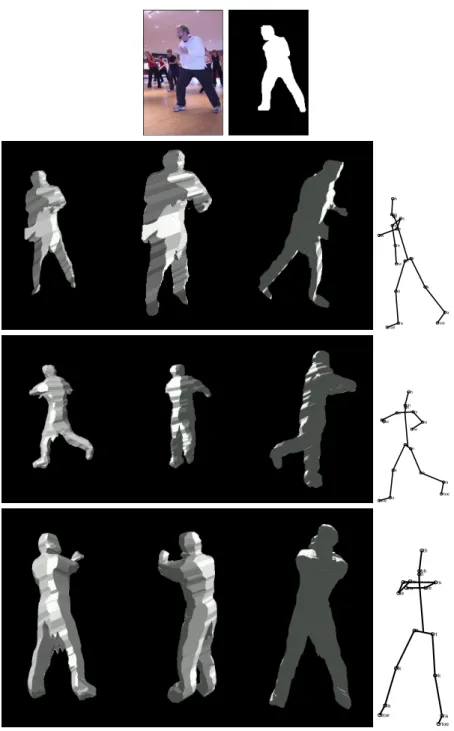 Figure 9: Example of inferred virtual visual hull hypotheses for a real image; plotted as in previous figure.