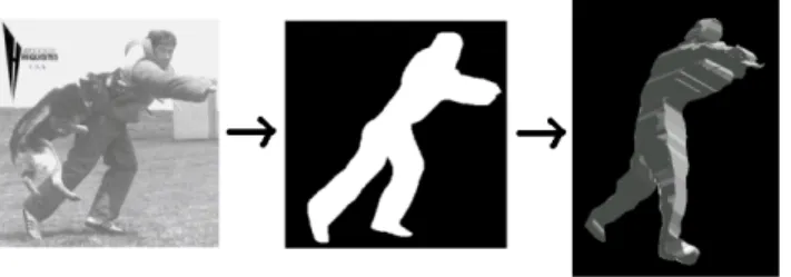 Figure 1: The goal of this work: given only a monocular silhouette of an object from a known class, estimate its 3D shape.