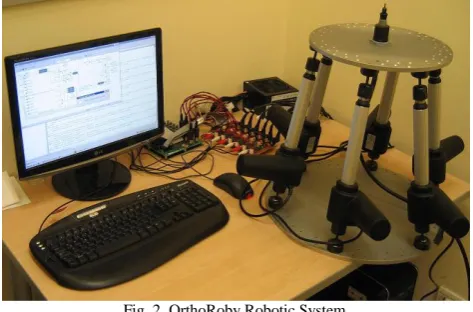 Fig. 3. Computed Torque Control for OrthoRoby 