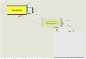Figure 2: Side view of the vehicle and the block. Initial and proposed docking position 