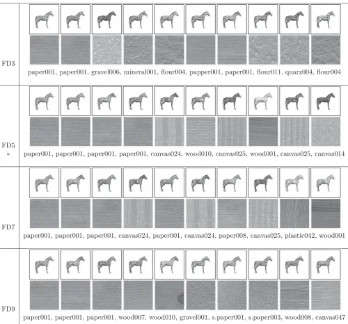 Figure 6: Examples of similarity retrievals. The ten most similar 3D solid textures determined by the system areshown, and the left image shows the query key