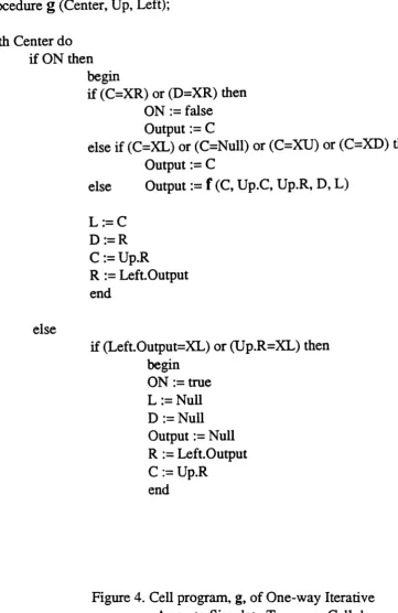 Figure 4. Cell program, g, of One-way IterativeArray to Simulate Two-way CellularArray with cell program f.