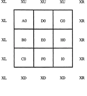 Figure 7. Simulation of Two-way Cellular Pby One-way Iterative Q