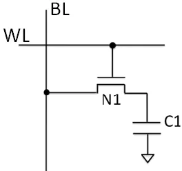 Figure 2.3: 1T-1C DRAM cell. 