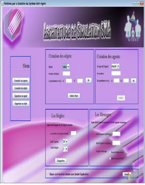Figure 4.  Example of MAS application to be simulated 