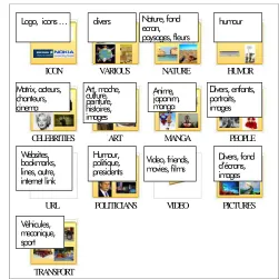 Figure 7: Renaming Types 