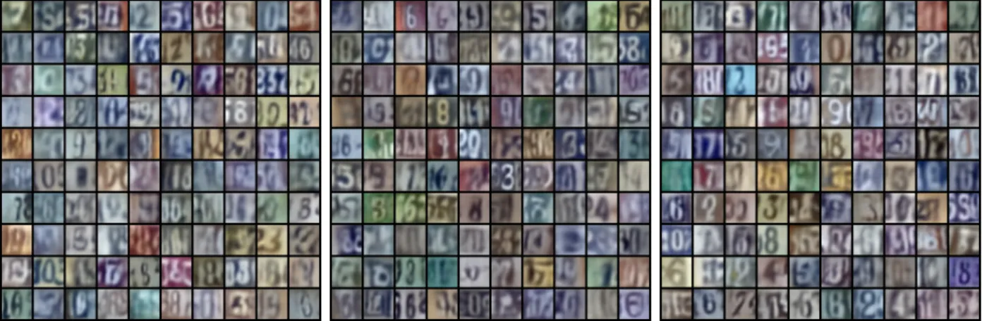 Figure 4.1 shows synthesized samples for each amount of unannotated training data given to the generative model: 40,000, 80,000, and 120,000 examples