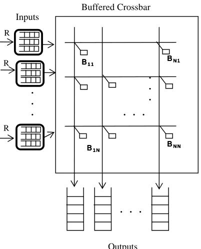 TABLE 1 - ISA 