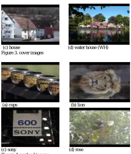 Table 3.  PSNR using IWT and DWT for RAW images of WNLS. IWT DWT 