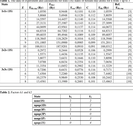 Table 1. The data of experiment and calculations for nsns (1S) states of helium-like atoms for n from 1 up to 3State�Ref.
