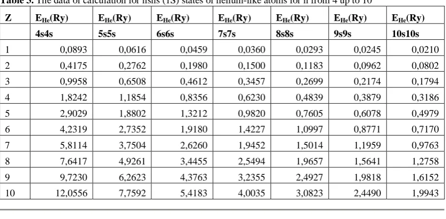 Table 3. The data of calculation for nsns (1S) states of helium-like atoms for n from 4 up to 10