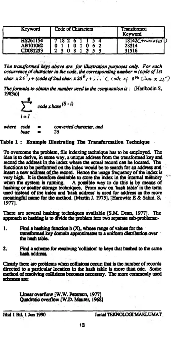 Table  1  :  Example  Illustrating  The  Transformation  Technique To overcome the problem, file indexing technique has to be employed