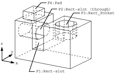 Fig. 6 Part 2 for manufacturability analysis.  