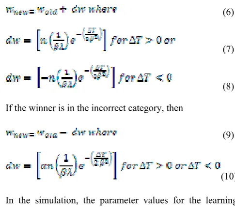 Fig.5             (6) 