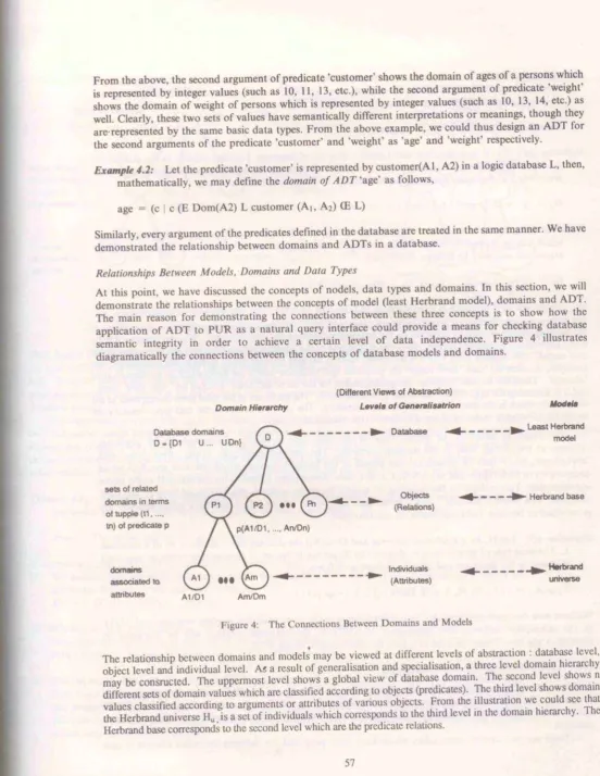 Figure 4: The Connections Between Domains and Models 