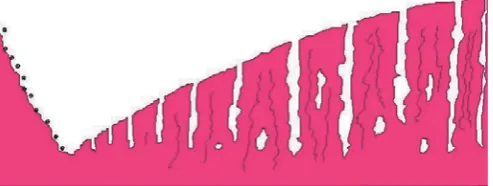 Figure 2: Schematic of hormone levels during the normalmenstrual cycle (progesterone – dotted line, estrogen –dashed line).