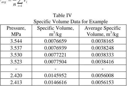Table IV                          Specific Volume Data for Example   