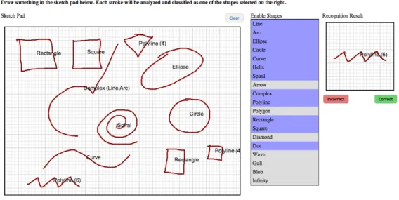 Figure 3.6: PaleoSketch Online browser-based HTML interface