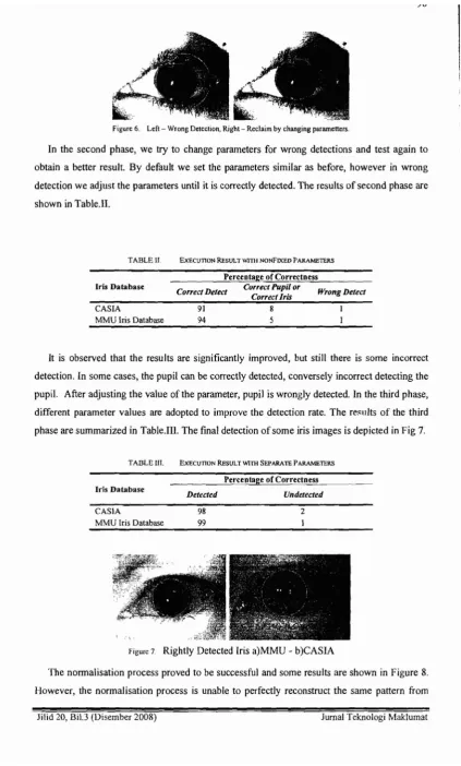 Figure 6,Left - Wrong Detection, Right- Reclaim by changing paramellers,