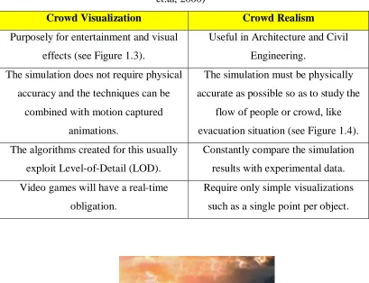 Table 1.1: Differences between crowd visualization and crowd realism (Helbing 