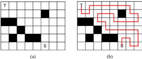 Fig. 1.  (a) A gridded longest-path routing problem, and (b) one of its optimal solutions