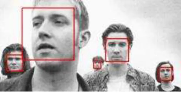 Figure 1.4 : Sample image includes faces with different scales from CMU database. 