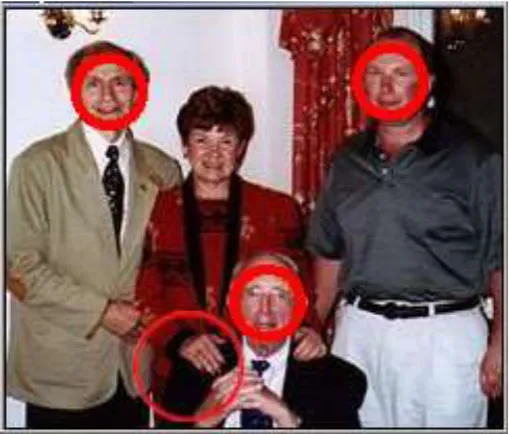 Figure 1.5 :  An example of face Detector output with low accuracy. 