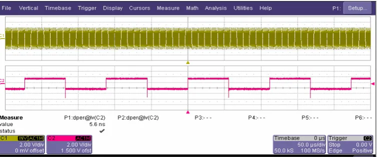 Figure 7:  Configuration of first PLL (TRU050) [17]  