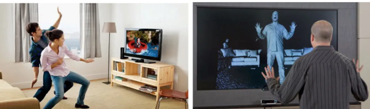 Figure 1.5: The application of gesture and action recognition technology for user interaction with computer without controller devices.