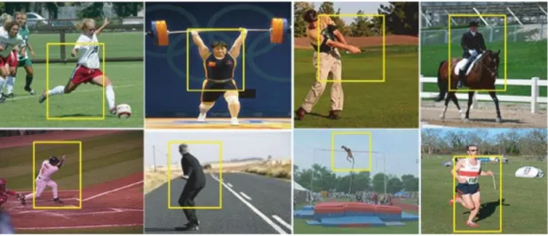 Figure 2.8: Example shots from UCF Sports action dataset.