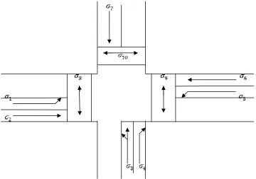 Fig. 6.2  Compatibility Graph of the  intersection  ( Fig. 6.1 )