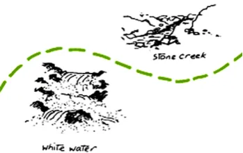 Figure 3: Example map data: a portion of a map,and a single line from a dialog which describesnavigation relative to the two visible landmarks.