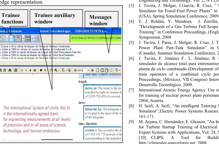 Figure 6. Partial view of the trainee interface 