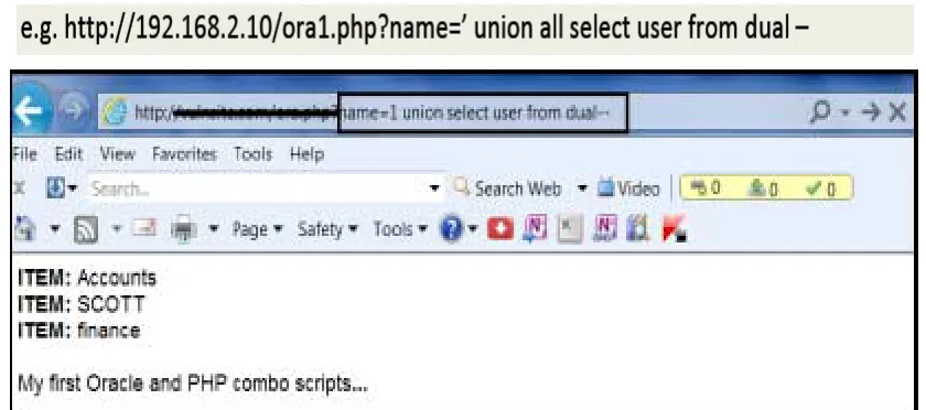 Fig .3 Exploitation of a SQL Injection Using Union Statement 