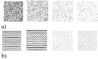 Figure 6.10  
