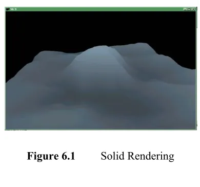 Figure 6.1  