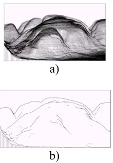 Figure 6.5  