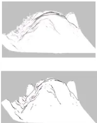 Figure 6.6  