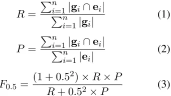 Table 4: The two prompts used for the test essays.