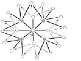 Fig.1. Selection of MPR around node N. 