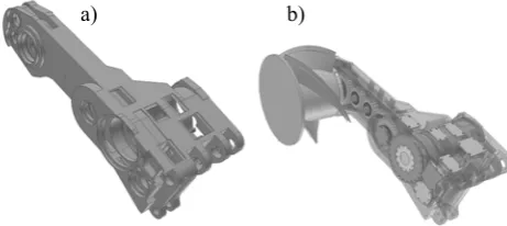 Table I. Scenarios of virtual prototyping. 
