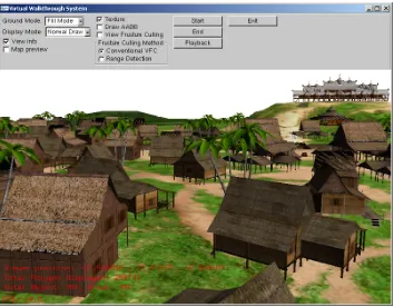 Figure 1.5    Difference of virtual walkthrough executed between  with  (bottom) and without (top) RDT 