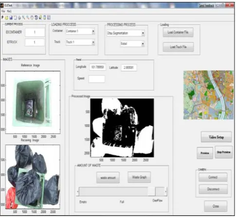 Figure 7: Analysis of grayscale images in three statuses of bin 