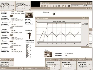 Figure 5. Simulation of agent communications using the Repast platform 