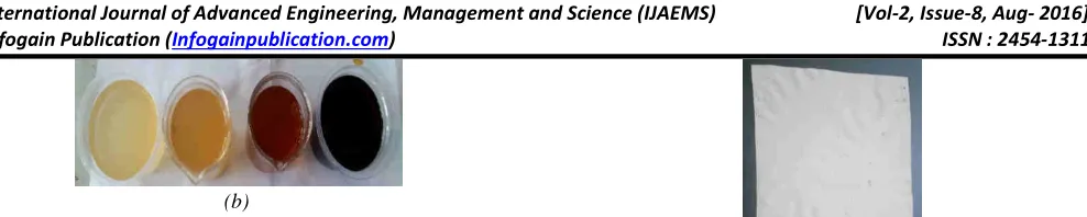 Fig. 2: (a) Unbleached corn cob pulp (b) Waste liquor 