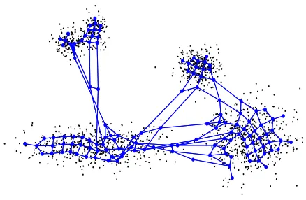 Fig. 5 MIGSOM topologic map structure trained for Dataset 1. 